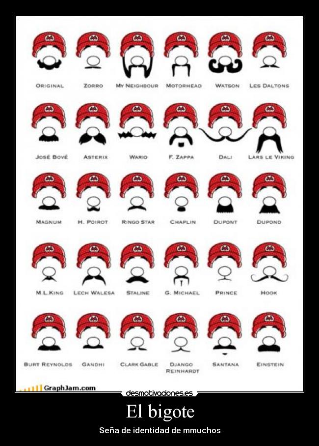 El bigote - Seña de identidad de mmuchos