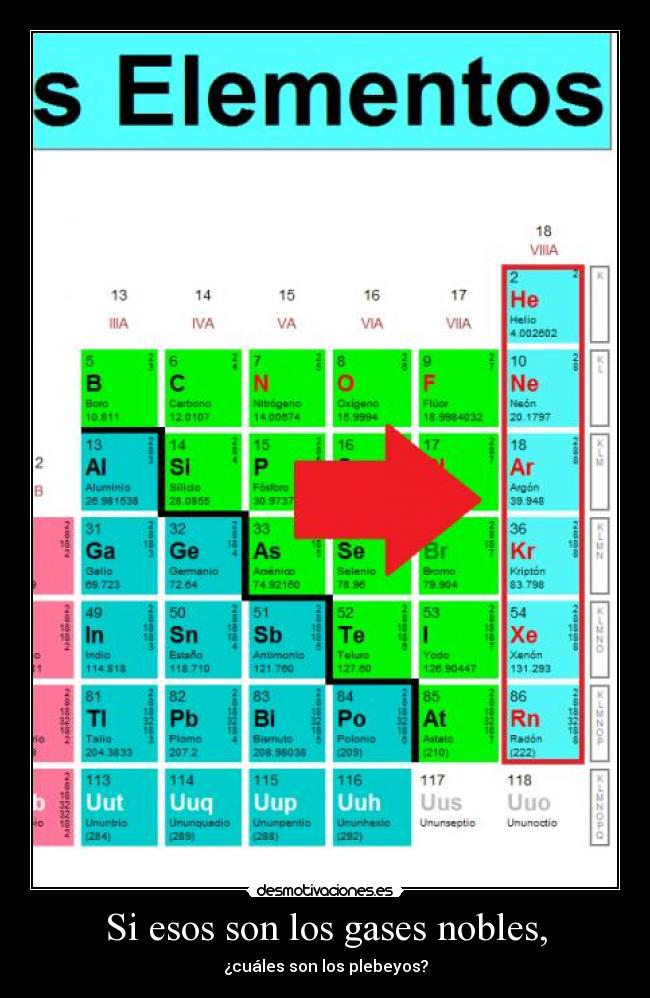 Si esos son los gases nobles, - ¿cuáles son los plebeyos?