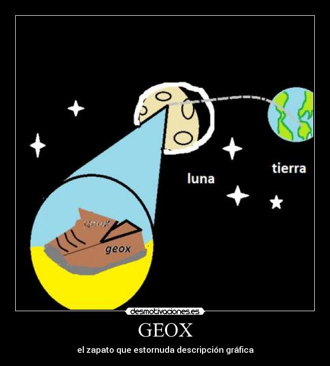 GEOX -