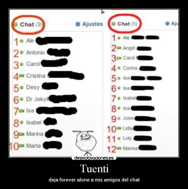 Tuenti -