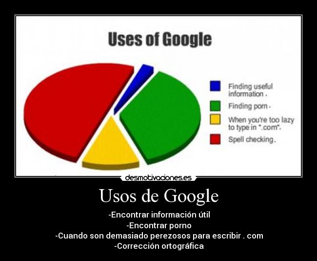 carteles google desmotivaciones