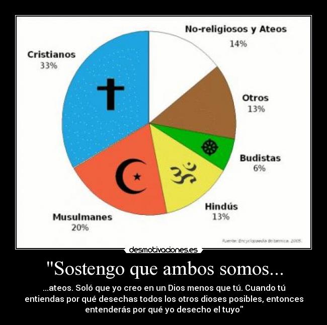 Sostengo que ambos somos... -
