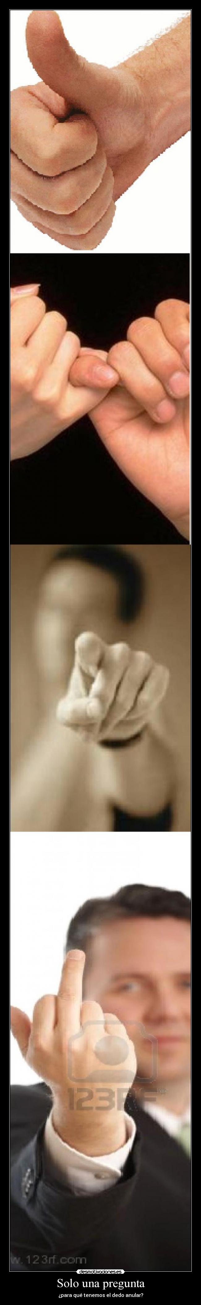 carteles dedo pregunta anular desmotivaciones