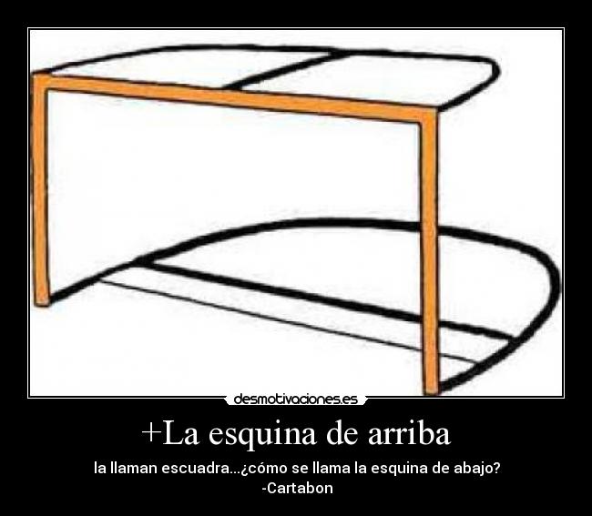 +La esquina de arriba - la llaman escuadra...¿cómo se llama la esquina de abajo?
-Cartabon