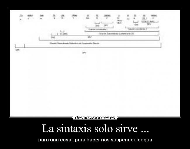 La sintaxis solo sirve ... - 