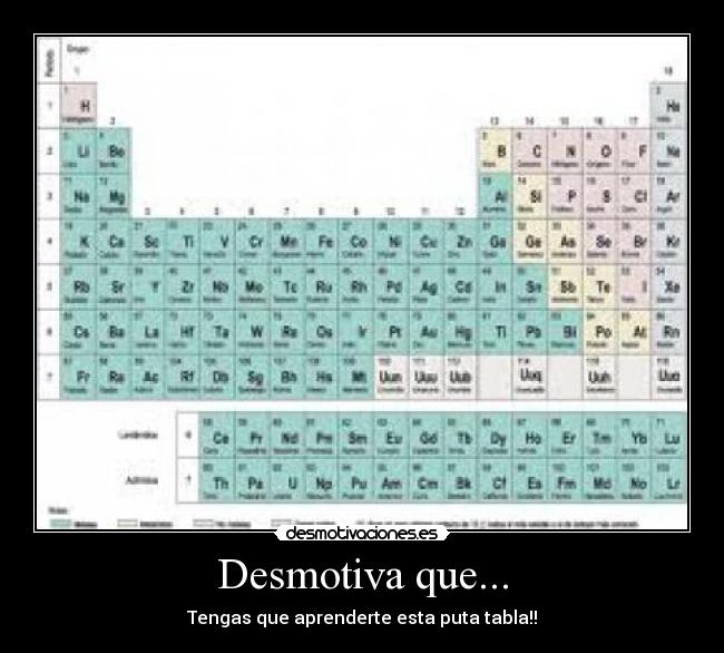Desmotiva que... -
