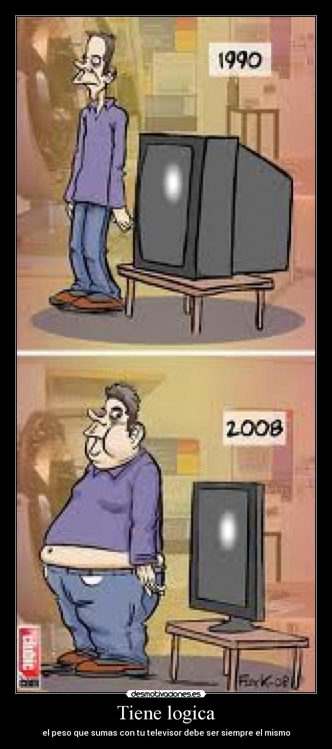 Tiene logica - el peso que sumas con tu televisor debe ser siempre el mismo