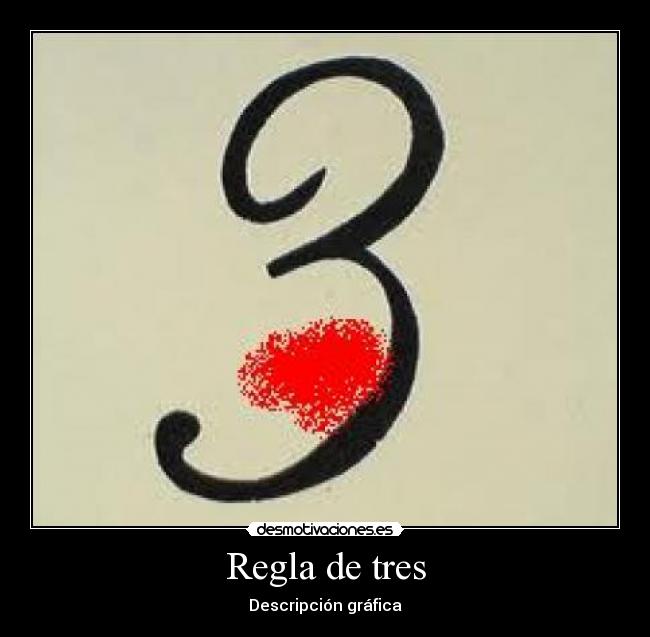 Regla de tres - Descripción gráfica