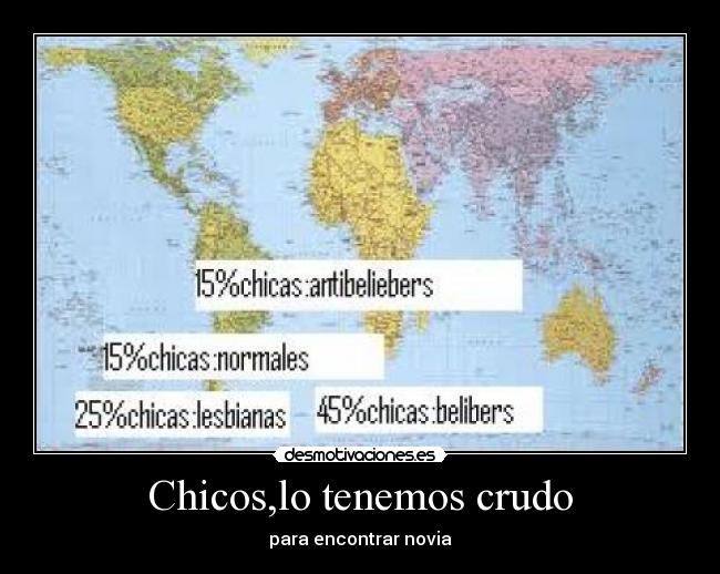 Chicos,lo tenemos crudo - para encontrar novia