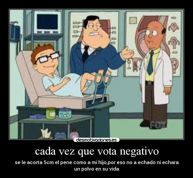 cada vez que vota negativo -