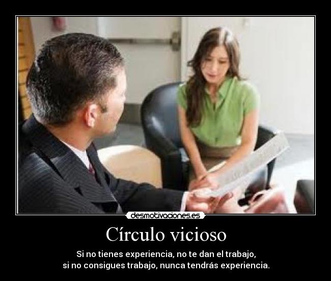 Círculo vicioso - 