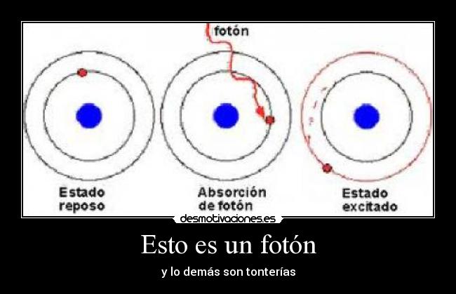 Esto es un fotón -