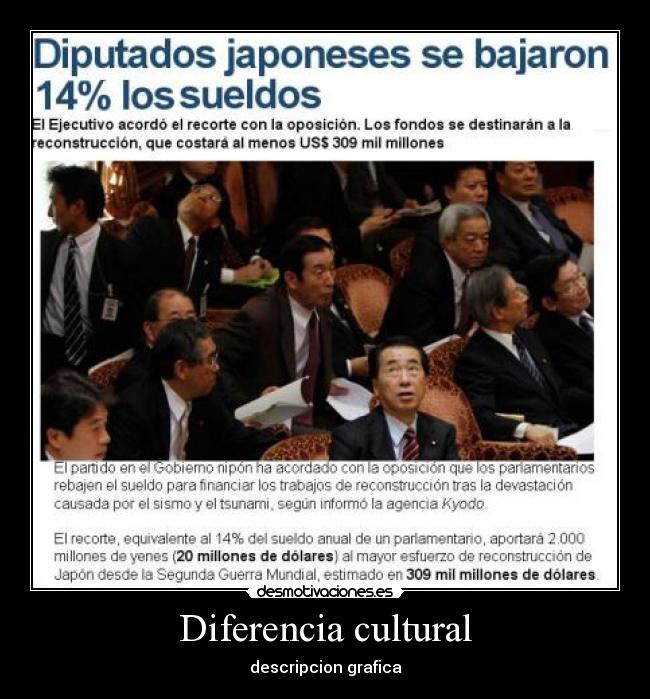 Diferencia cultural - descripcion grafica