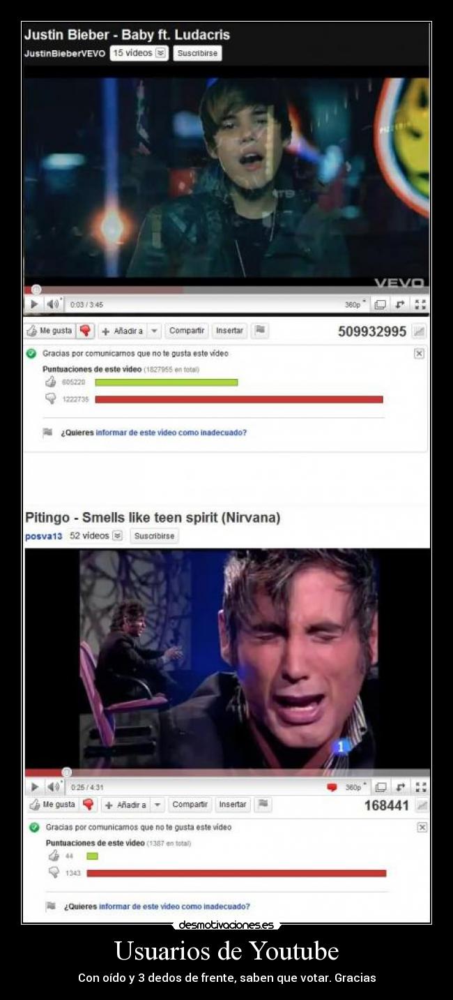 Usuarios de Youtube - Con oído y 3 dedos de frente, saben que votar. Gracias
