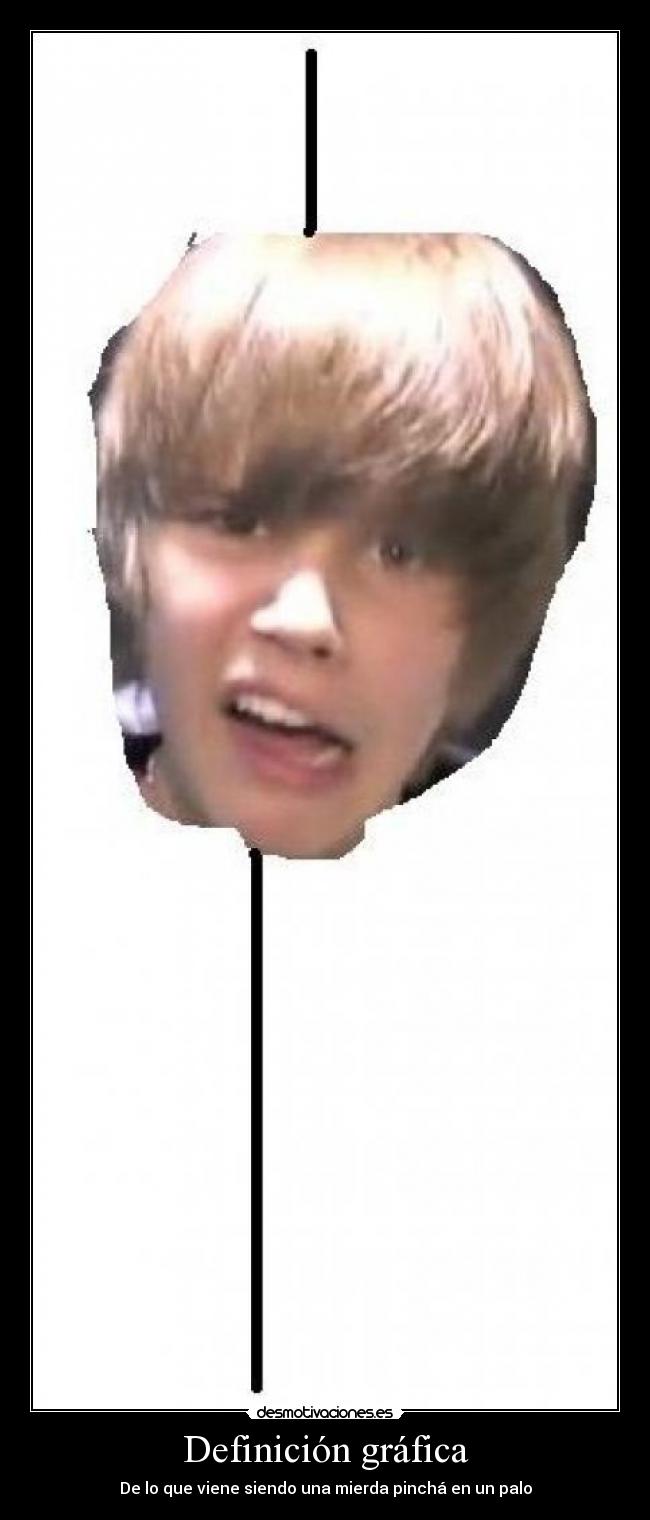 Definición gráfica - 