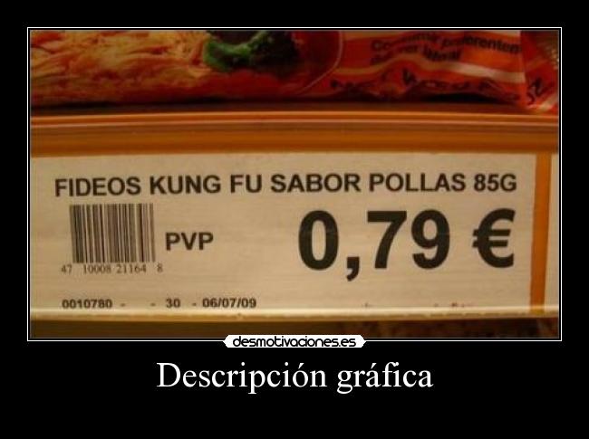 Descripción gráfica -