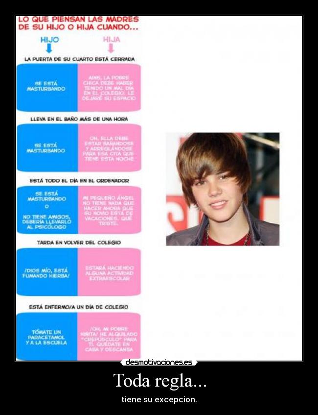 Toda regla... - 