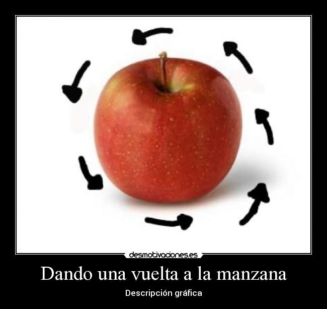 Dando una vuelta a la manzana - 