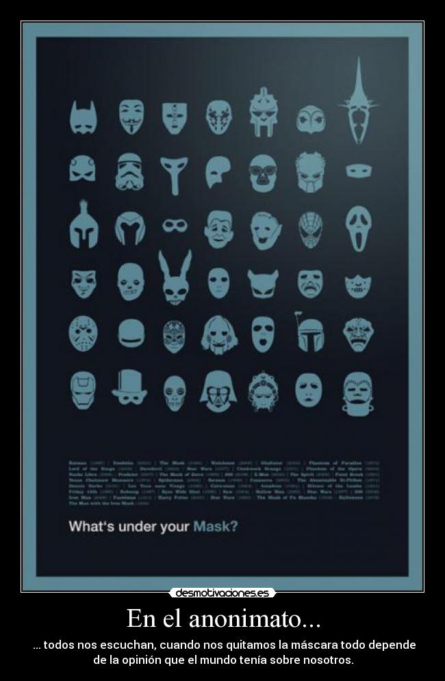 En el anonimato... - 
