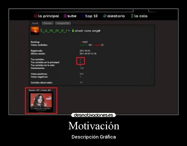 Motivación - Descripción Gráfica