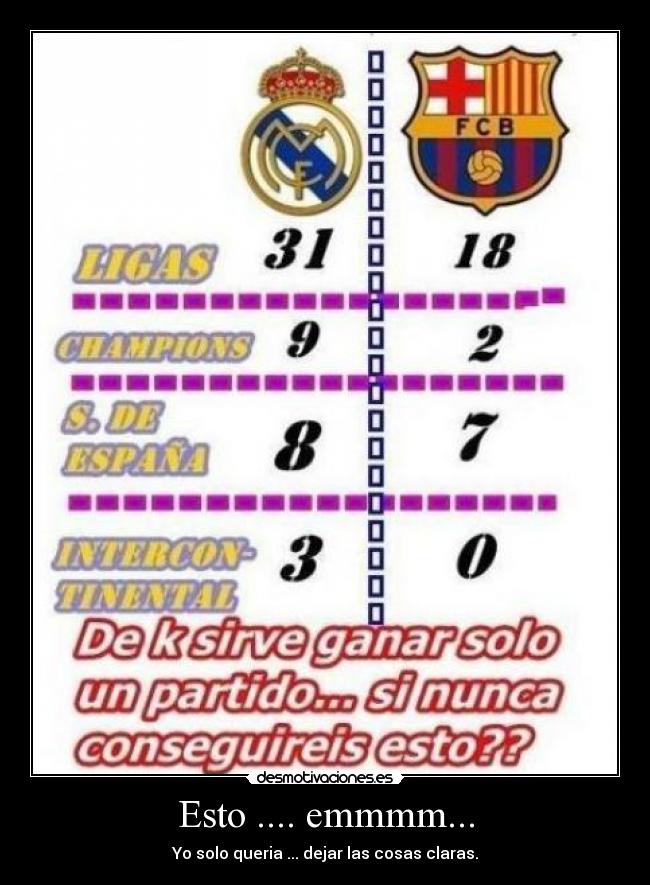 Esto .... emmmm... -