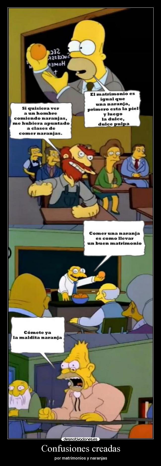 Confusiones creadas -