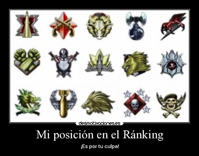 Mi posición en el Ránking - 