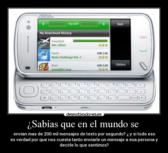 ¿Sabías que en el mundo se  - envían mas de 200 mil mensajes de texto por segundo? ¿ y si todo eso
es verdad por que nos cuesta tanto enviarle un mensaje a esa persona y
decirle lo que sentimos?