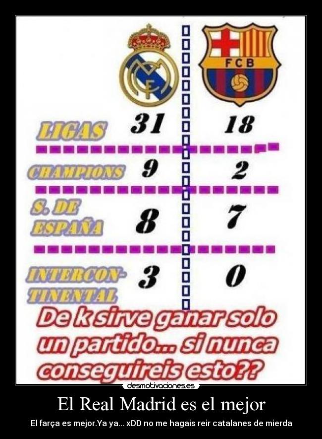 carteles real madrid desmotivaciones