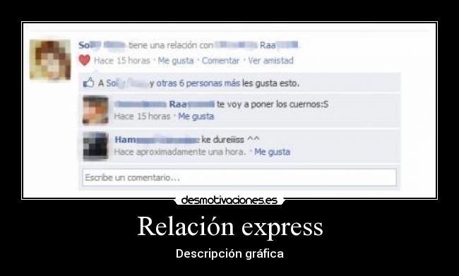 Relación express - Descripción gráfica