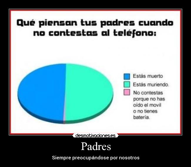 carteles padres pasa desmotivaciones