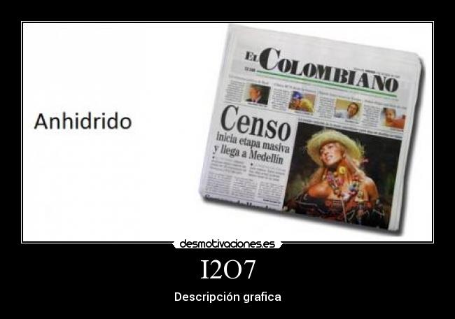 I2O7 - Descripción grafica