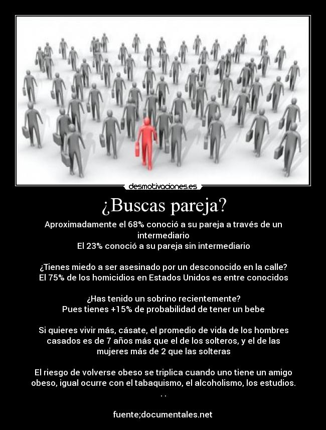 ¿Buscas pareja? - Aproximadamente el 68% conoció a su pareja a través de un
intermediario
El 23% conoció a su pareja sin intermediario

¿Tienes miedo a ser asesinado por un desconocido en la calle?
El 75% de los homicidios en Estados Unidos es entre conocidos

¿Has tenido un sobrino recientemente?
Pues tienes +15% de probabilidad de tener un bebe

Si quieres vivir más, cásate, el promedio de vida de los hombres
casados es de 7 años más que el de los solteros, y el de las
mujeres más de 2 que las solteras

El riesgo de volverse obeso se triplica cuando uno tiene un amigo
obeso, igual ocurre con el tabaquismo, el alcoholismo, los estudios.
. .

fuente;documentales.net