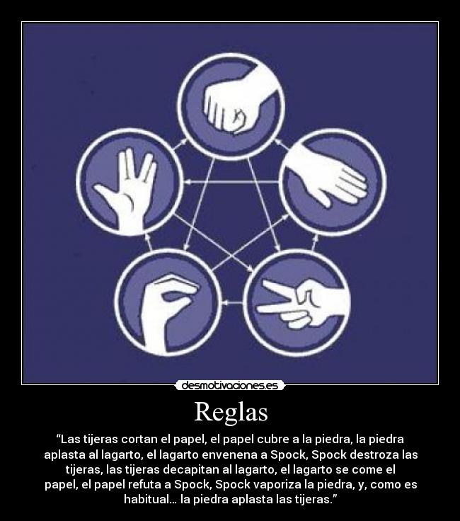 Reglas -