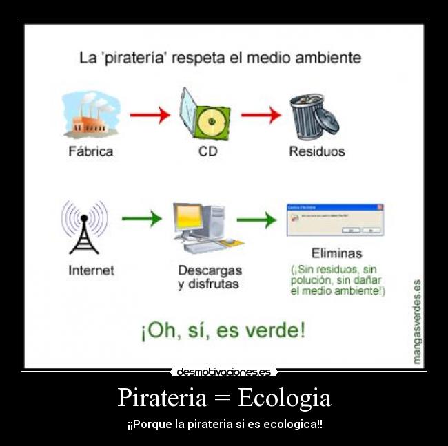 carteles pirateriaecologicamolajeje desmotivaciones