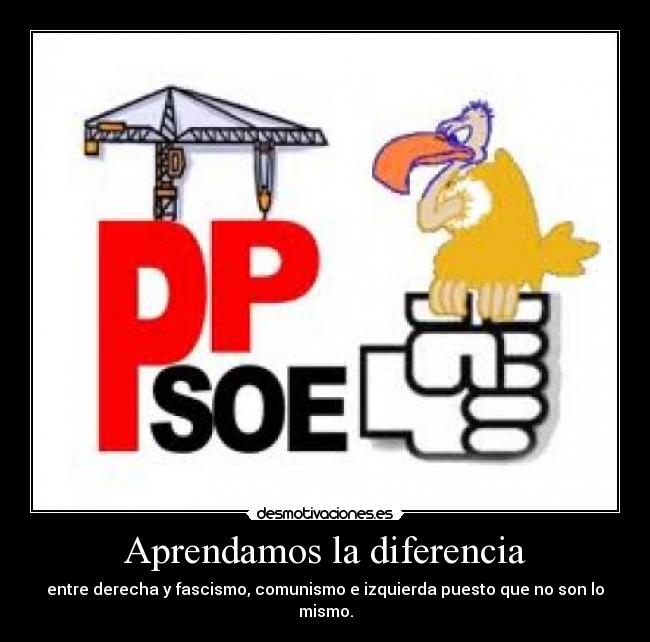 Aprendamos la diferencia - entre derecha y fascismo, comunismo e izquierda puesto que no son lo mismo.