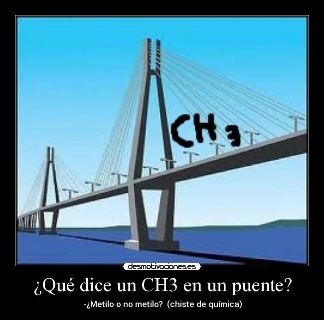 carteles quimica desmotivaciones