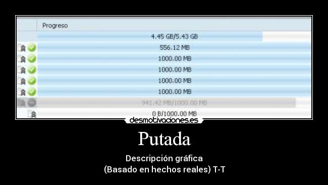 Putada - Descripción gráfica
(Basado en hechos reales) T-T