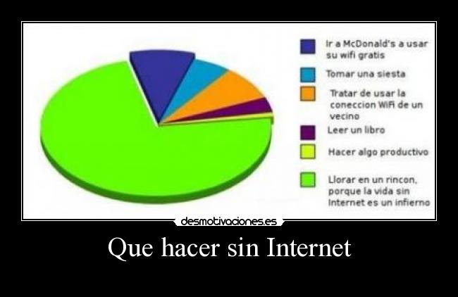 Que hacer sin Internet - 