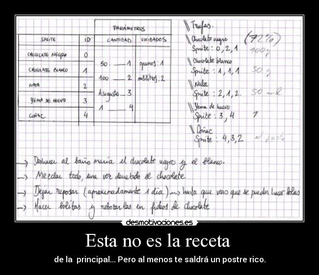 Esta no es la receta - de la principal... Pero al menos te saldrá un postre rico.