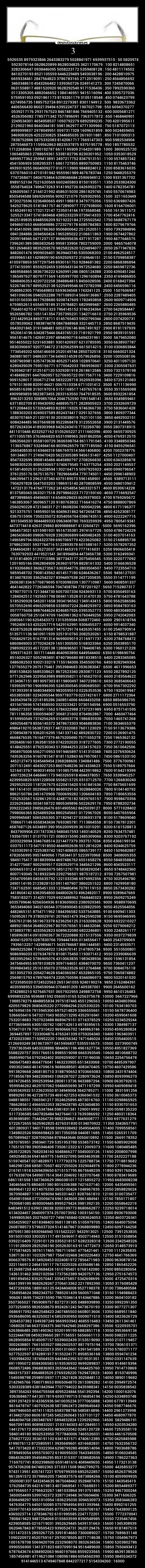 3 - 1415926535 8979323846 2643383279 5028841971 6939937510 : 50 5820974944
5923078164 0628620899 8628034825 3421170679 : 100 8214808651
3282306647 0938446095 5058223172 5359408128 : 150 4811174502
8410270193 8521105559 6446229489 5493038196 : 200 4428810975
6659334461 2847564823 3786783165 2712019091 : 250 4564856692
3460348610 4543266482 1339360726 0249141273 : 300 7245870066
0631558817 4881520920 9628292540 9171536436 : 350 7892590360
0113305305 4882046652 1384146951 9415116094 : 400 3305727036
5759591953 0921861173 8193261179 3105118548 : 450 0744623799
6274956735 1885752724 8912279381 8301194912 : 500  9833673362
4406566430 8602139494 6395224737 1907021798 : 550 6094370277
0539217176 2931767523 8467481846 7669405132 : 600 0005681271
4526356082 7785771342 7577896091 7363717872 : 650 1468440901
2249534301 4654958537 1050792279 6892589235 : 700 4201995611
2129021960 8640344181 5981362977 4771309960 : 750 5187072113
4999999837 2978049951 0597317328 1609631859 : 800 5024459455
3469083026 4252230825 3344685035 2619311881 : 850 7101000313
7838752886 5875332083 8142061717 7669147303 : 900 5982534904
2875546873 1159562863 8823537875 9375195778 : 950 1857780532
1712268066 1300192787 6611195909 2164201989 : 1000  3809525720
1065485863 2788659361 5338182796 8230301952 : 1050 0353018529
6899577362 2599413891 2497217752 8347913151 : 1100 5574857242
4541506959 5082953311 6861727855 8890750983 : 1150 8175463746
4939319255 0604009277 0167113900 9848824012 : 1200 8583616035
6370766010 4710181942 9555961989 4676783744 : 1250 9448255379
7747268471 0404753464 6208046684 2590694912 : 1300 9331367702
8989152104 7521620569 6602405803 8150193511 : 1350 2533824300
3558764024 7496473263 9141992726 0426992279 : 1400 6782354781
6360093417 2164121992 4586315030 2861829745 : 1450 5570674983
8505494588 5869269956 9092721079 7509302955 : 1500  3211653449
8720275596 0236480665 4991198818 3479775356 : 1550 6369807426
5425278625 5181841757 4672890977 7727938000 : 1600 8164706001
6145249192 1732172147 7235014144 1973568548 : 1650 1613611573
5255213347 5741849468 4385233239 0739414333 : 1700 4547762416
8625189835 6948556209 9219222184 2725502542 : 1750 5688767179
0494601653 4668049886 2723279178 6085784383 : 1800 8279679766
8145410095 3883786360 9506800642 2512520511 : 1850 7392984896
0841284886 2694560424 1965285022 2106611863 : 1900 0674427862
2039194945 0471237137 8696095636 4371917287 : 1950 4677646575
7396241389 0865832645 9958133904 7802759009 : 2000  9465764078
9512694683 9835259570 9825822620 5224894077 : 2050 2671947826
8482601476 9909026401 3639443745 5305068203 : 2100 4962524517
4939965143 1429809190 6592509372 2169646151 : 2150 5709858387
4105978859 5977297549 8930161753 9284681382 : 2200 6868386894
2774155991 8559252459 5395943104 9972524680 : 2250 8459872736
4469584865 3836736222 6260991246 0805124388 : 2300 4390451244
1365497627 8079771569 1435997700 1296160894 : 2350 4169486855
5848406353 4220722258 2848864815 8456028506 : 2400 0168427394
5226746767 8895252138 5225499546 6672782398 : 2450 6456596116
3548862305 7745649803 5593634568 1743241125 : 2500  1507606947
9451096596 0940252288 7971089314 5669136867 : 2550 2287489405
6010150330 8617928680 9208747609 1782493858 : 2600 9009714909
6759852613 6554978189 3129784821 6829989487 : 2650 2265880485
7564014270 4775551323 7964145152 3746234364 : 2700 5428584447
9526586782 1051141354 7357395231 1342716610 : 2750 2135969536
2314429524 8493718711 0145765403 5902799344 : 2800 0374200731
0578539062 1983874478 0847848968 3321445713 : 2850 8687519435
0643021845 3191048481 0053706146 8067491927 : 2900 8191197939
9520614196 6342875444 0643745123 7181921799 : 2950 9839101591
9561814675 1426912397 4894090718 6494231961 : 3000  5679452080
9514655022 5231603881 9301420937 6213785595 : 3050 6638937787
0830390697 9207734672 2182562599 6615014215 : 3100 0306803844
7734549202 6054146659 2520149744 2850732518 : 3150 6660021324
3408819071 0486331734 6496514539 0579626856 : 3200 1005508106
6587969981 6357473638 4052571459 1028970641 : 3250 4011097120
6280439039 7595156771 5770042033 7869936007 : 3300 2305587631
7635942187 3125147120 5329281918 2618612586 : 3350 7321579198
4148488291 6447060957 5270695722 0917567116 : 3400 7229109816
9091528017 3506712748 5832228718 3520935396 : 3450 5725121083
5791513698 8209144421 0067510334 6711031412 : 3500  6711136990
8658516398 3150197016 5151168517 1437657618 : 3550 3515565088
4909989859 9823873455 2833163550 7647918535 : 3600 8932261854
8963213293 3089857064 2046752590 7091548141 : 3650 6549859461
6371802709 8199430992 4488957571 2828905923 : 3700 2332609729
9712084433 5732654893 8239119325 9746366730 : 3750 5836041428
1388303203 8249037589 8524374417 0291327656 : 3800 1809377344
4030707469 2112019130 2033038019 7621101100 : 3850 4492932151
6084244485 9637669838 9522868478 3123552658 : 3900 2131449576
8572624334 4189303968 6426243410 7732269780 : 3950 2807318915
4411010446 8232527162 0105265227 2111660396 : 4000  6655730925
4711055785 3763466820 6531098965 2691862056 : 4050 4769312570
5863566201 8558100729 3606598764 8611791045 : 4100 3348850346
1136576867 5324944166 8039626579 7877185560 : 4150 8455296541
2665408530 6143444318 5867697514 5661406800 : 4200 7002378776
5913440171 2749470420 5622305389 9456131407 : 4250 1127000407
8547332699 3908145466 4645880797 2708266830 : 4300 6343285878
5698305235 8089330657 5740679545 7163775254 : 4350 2021149557
6158140025 0126228594 1302164715 5097925923 : 4400 0990796547
3761255176 5675135751 7829666454 7791745011 : 4450 2996148903
0463994713 2962107340 4375189573 5961458901 : 4500  9389713111
7904297828 5647503203 1986915140 2870808599 : 4550 0480109412
1472213179 4764777262 2414254854 5403321571 : 4600 8530614228
8137585043 0633217518 2979866223 7172159160 : 4650 7716692547
4873898665 4949450114 6540628433 6639379003 : 4700 9769265672
1463853067 3609657120 9180763832 7166416274 : 4750 8888007869
2560290228 4721040317 2118608204 1900042296 : 4800 6171196377
9213375751 1495950156 6049631862 9472654736 : 4850 4252308177
0367515906 7350235072 8354056704 0386743513 : 4900 6222247715
8915049530 9844489333 0963408780 7693259939 : 4950 7805419341
4473774418 4263129860 8099888687 4132604721 : 5000  5695162396
5864573021 6315981931 9516735381 2974167729 : 5050 4786724229
2465436680 0980676928 2382806899 6400482435 : 5100 4037014163
1496589794 0924323789 6907069779 4223625082 : 5150 2168895738
3798623001 5937764716 5122893578 6015881617 : 5200 5578297352
3344604281 5126272037 3431465319 7777416031 : 5250 9906655418
7639792933 4419521541 3418994854 4473456738 : 5300 3162499341
9131814809 2777710386 3877343177 2075456545 : 5350 3220777092
1201905166 0962804909 2636019759 8828161332 : 5400 3166636528
6193266863 3606273567 6303544776 2803504507 : 5450 7723554710
5859548702 7908143562 4014517180 6246436267 : 5500  9456127531
8134078330 3362542327 8394497538 2437205835 : 5550 3114771199
2606381334 6776879695 9703098339 1307710987 : 5600 0408591337
4641442822 7726346594 7047458784 7787201927 : 5650 7152807317
6790770715 7213444730 6057007334 9243693113 : 5700 8350493163
1284042512 1925651798 0694113528 0131470130 : 5750 4781643788
5185290928 5452011658 3934196562 1349143415 : 5800 9562586586
5570552690 4965209858 0338507224 2648293972 : 5850 8584783163
0577775606 8887644624 8246857926 0395352773 : 5900 4803048029
0058760758 2510474709 1643961362 6760449256 : 5950 2742042083
2085661190 6254543372 1315359584 5068772460 : 6000  2901618766
7952406163 4252257719 5429162991 9306455377 : 6050 9914037340
4328752628 8896399587 9475729174 6426357455 : 6100 2540790914
5135711136 9410911939 3251910760 2082520261 : 6150 8798531887
7058429725 9167781314 9699009019 2116971737 : 6200 2784768472
6860849003 3770242429 1651300500 5168323364 : 6250 3503895170
2989392233 4517220138 1280696501 1784408745 : 6300 1960121228
5993716231 3017114448 4640903890 6449544400 : 6350 6198690754
8516026327 5052983491 8740786680 8818338510 : 6400 2283345085
0486082503 9302133219 7155184306 3545500766 : 6450 8282949304
1377655279 3975175461 3953984683 3936383047 : 6500  4611996653
8581538420 5685338621 8672523340 2830871123 : 6550 2827892125
0771262946 3229563989 8989358211 6745627010 : 6600 2183564622
0134967151 8819097303 8119800497 3407239610 : 6650 3685406643
1939509790 1906996395 5245300545 0580685501 : 6700 9567302292
1913933918 5680344903 9820595510 0226353536 : 6750 1920419947
4553859381 0234395544 9597783779 0237421617 : 6800 2711172364
3435439478 2218185286 2408514006 6604433258 : 6850 8856986705
4315470696 5747458550 3323233421 0730154594 : 6900 0516553790
6866273337 9958511562 5784322988 2737231989 : 6950 8757141595
7811196358 3300594087 3068121602 8764962867 : 7000  4460477464
9159950549 7374256269 0104903778 1986835938 : 7050 1465741268
0492564879 8556145372 3478673303 9046883834 : 7100 3634655379
4986419270 5638729317 4872332083 7601123029 : 7150 9113679386
2708943879 9362016295 1541337142 4892830722 : 7200 0126901475
4668476535 7616477379 4675200490 7571555278 : 7250 1965362132
3926406160 1363581559 0742202020 3187277605 : 7300 2772190055
6148425551 8792530343 5139844253 2234157623 : 7350 3610642506
3904975008 6562710953 5919465897 5141310348 : 7400 2276930624
7435363256 9160781547 8181152843 6679570611 : 7450 0861533150
4452127473 9245449454 2368288606 1340841486 : 7500  3776700961
2071512491 4043027253 8607648236 3414334623 : 7550 5189757664
5216413767 9690314950 1910857598 4423919862 : 7600 9164219399
4907236234 6468441173 9403265918 4044378051 : 7650 3338945257
4239950829 6591228508 5558215725 0310712570 : 7700 1266830240
2929525220 1187267675 6220415420 5161841634 : 7750 8475651699
9811614101 0029960783 8690929160 3028840026 : 7800 9104140792
8862150784 2451670908 7000699282 1206604183 : 7850 7180653556
7252532567 5328612910 4248776182 5829765157 : 7900 9598470356
2226293486 0034158722 9805349896 5022629174 : 7950 8788202734
2092222453 3985626476 6914905562 8425039127 : 8000  5771028402
7998066365 8254889264 8802545661 0172967026 : 8050 6407655904
2909945681 5065265305 3718294127 0336931378 : 8100 5178609040
7086671149 6558343434 7693385781 7113864558 : 8150 7367812301
4587687126 6034891390 9562009939 3610310291 : 8200 6161528813
8437909904 2317473363 9480457593 1493140529 : 8250 7634757481
1935670911 0137751721 0080315590 2485309066 : 8300 9203767192
2033229094 3346768514 2214477379 3937517034 : 8350 4366199104
0337511173 5471918550 4644902636 5512816228 : 8400 8244625759
1633303910 7225383742 1821408835 0865739177 : 8450 1509682887
4782656995 9957449066 1758344137 5223970968 : 8500  3408005355
9849175417 3818839994 4697486762 6551658276 : 8550 5848358845
3142775687 9002909517 0283529716 3445621296 : 8600 4043523117
6006651012 4120065975 5851276178 5838292041 : 8650 9748442360
8007193045 7618932349 2292796501 9875187212 : 8700 7267507981
2554709589 0455635792 1221033346 6974992356 : 8750 3025494780
2490114195 2123828153 0911407907 3860251522 : 8800 7429958180
7247162591 6685451333 1239480494 7079119153 : 8850 2673430282
4418604142 6363954800 0448002670 4962482017 : 8900 9289647669
7583183271 3142517029 6923488962 7668440323 : 8950 2609275249
6035799646 9256504936 8183609003 2380929345 : 9000  9588970695
3653494060 3402166544 3755890045 6328822505 : 9050 4525564056
4482465151 8754711962 1844396582 5337543885 : 9100 6909411303
1509526179 3780029741 2076651479 3942590298 : 9150 9695946995
5657612186 5619673378 6236256125 2163208628 : 9200 6922210327
4889218654 3648022967 8070576561 5144632046 : 9250 9279068212
0738837781 4233562823 6089632080 6822246801 : 9300 2248261177
1858963814 0918390367 3672220888 3215137556 : 9350 0037279839
4004152970 0287830766 7094447456 0134556417 : 9400 2543709069
7939612257 1429894671 5435784687 8861444581 : 9450 2314593571
9849225284 7160504922 1242470141 2147805734 : 9500  5510500801
9086996033 0276347870 8108175450 1193071412 : 9550 2339086639
3833952942 5786905076 4310063835 1983438934 : 9600 1596131854
3475464955 6978103829 3097164651 4384070070 : 9650 7360411237
3599843452 2516105070 2705623526 6012764848 : 9700 3084076118
3013052793 2054274628 6540360367 4532865105 : 9750 7065874882
2569815793 6789766974 2205750596 8344086973 : 9800 5020141020
6723585020 0724522563 2651341055 9240190274 : 9850 2162484391
4035998953 5394590944 0704691209 1409387001 : 9900 2645600162
3742880210 9276457931 0657922955 2498872758 : 9950 4610126483
6999892256 9596881592 0560010165 5256375678 : 10000  5667227966
1988578279 4848855834 3975187445 4551296563 : 10050 4434803966
4205579829 3680435220 2770984294 2325330225 : 10100 7634180703
9476994159 7915945300 6975214829 3366555661 : 10150 5678736400
5366656416 5473217043 9035213295 4352916941 : 10200 4599041608
7532018683 7937023488 8689479151 0716378529 : 10250 0234529244
0773659495 6305100742 1087142613 4974595615 : 10300 1384987137
5704710178 7957310422 9690666702 1449863746 : 10350 4595280824
3694457897 7233004876 4765241339 0759204340 : 10400 1963403911
4732023380 7150952220 1068256342 7471646024 : 10450 3354400515
2126693249 3419673977 0415956837 5355516673 : 10500  0273900749
7297363549 6453328886 9844061196 4961627734 : 10550 4951827369
5588220757 3551766515 8985519098 6665393549 : 10600 4810688732
0685990754 0792342402 3009259007 0173196036 : 10650 2254756478
9406475483 4664776041 1463233905 6513433068 : 10700 4495397907
0903023460 4614709616 9688688501 4083470405 : 10750 4607429586
9913829668 2468185710 3188790652 8703665083 : 10800 2431974404
7718556789 3482308943 1068287027 2280973624 : 10850 8093996270
6074726455 3992539944 2808113736 9433887294 : 10900 0630792615
9599546262 4629707062 5948455690 3471197299 : 10950 6409089418
0595343932 5123623550 8134949004 3642785271 : 11000  3831591256
8989295196 4272875739 4691427253 4366941532 : 11050 3610045373
0488198551 7065941217 3524625895 4873016760 : 11100 0298865925
7866285612 4966552353 3829428785 4253404830 : 11150 8330701653
7228563559 1525347844 5981831341 1290019992 : 11200 0598135220
5117336585 6407826484 9427644113 7639386692 : 11250 4803118364
4536985891 7544264739 9882284621 8449008777 : 11300 6977631279
5722672655 5625962825 4276531830 0134070922 : 11350 3343657791
6012809317 9401718598 5999338492 3549564005 : 11400 7099558561
1349802524 9906698423 3017350358 0440811685 : 11450 5265311709
9570899427 3287092584 8789443646 0050410892 : 11500  2669178352
5870785951 2983441729 5351953788 5534573742 : 11550 6085902908
1765155780 3905946408 7350612322 6112009373 : 11600 1080485485
2635722825 7682034160 5048466277 5045003126 : 11650 2008007998
0492548534 6941469775 1649327095 0493463938 : 11700 2432227188
5159740547 0214828971 1177792376 1225788734 : 11750 7718819682
5462981268 6858170507 4027255026 3329044976 : 11800 2778944236
2167411918 6269439650 6715157795 8675648239 : 11850 9391760426
0176338704 5499017614 3641204692 1823707648 : 11900 8783419689
6861181558 1587360629 3860381017 1215855272 : 11950 6683008238
3404656475 8804051380 8016336388 7421637140 : 12000  6435495561
8689641122 8214075330 2655100424 1048967835 : 12050 2858829024
3670904887 1181909094 9453314421 8287661810 : 12100 3100735477
0549815968 0772009474 6961343609 2861484941 : 12150 7850171807
7930681085 4690009445 8995279424 3981392135 : 12200 0558642219
6483491512 6390128038 3200109773 8680662877 : 12250 9239718014
6134324457 2640097374 2570073592 1003154150 : 12300 8936793008
1699805365 2027600727 7496745840 0283624053 : 12350 4603726341
6554259027 6018348403 0681138185 5105979705 : 12400 6640075094
2608788573 5796037324 5141467867 0368809880 : 12450 6097164258
4975951380 6930944940 1515422221 9432913021 : 12500  7391253835
5915031003 3303251117 4915696917 4502714943 : 12550 3151558854
0392216409 7229101129 0355218157 6282328318 : 12600 2342548326
1119128009 2825256190 2052630163 9114772473 : 12650 3148573910
7775874425 3876117465 7867116941 4776421441 : 12700 1112635835
5387136101 1023267987 7564102468 2403226483 : 12750 4641766369
8066378576 8134920453 0224081972 7856471983 : 12800 9630878154
3221166912 2464159117 7673225326 4335686146 : 12850 1865452226
8126887268 4459684424 1610785401 6768142080 : 12900 8850280054
1436131462 3082102594 1737562389 9420757136 : 12950 2751674573
1891894562 8352570441 3354375857 5342698699 : 13000  4725470316
5661399199 9682628247 2706413362 2217892390 : 13050 3176085428
9437339356 1889165125 0424404008 9527198378 : 13100 7386480584
7268954624 3882343751 7885201439 5600571048 : 13150 1194988423
9060613695 7342315590 7967034614 9143447886 : 13200 3604103182
3507365027 7859089757 8272731305 0488939890 : 13250 0992391350
3373250855 9826558670 8924261242 9473670193 : 13300 9077271307
0686917092 6462548423 2407485503 6608013604 : 13350 6689511840
0936686095 4632500214 5852930950 0009071510 : 13400 5823626729
3264537382 1049387249 9669933942 4685516483 : 13450 2611341461
1068026744 6637334375 3407642940 2668297386 : 13500  5220935701
6263846485 2851490362 9320199199 6882851718 : 13550 3953669134
5222444708 0459239660 2817156551 5656661113 : 13600 5982311225
0628905854 9145097157 5539002439 3153519090 : 13650 2107119457
3002438801 7661503527 0862602537 8817975194 : 13700 7806101371
5004489917 2100222013 3501310601 6391541589 : 13750 5780371177
9277522597 8742891917 9155224171 8958536168 : 13800 0594741234
1933984202 1874564925 6443462392 5319531351 : 13850 0331147639
4911995072 8584306583 6193536932 9699289837 : 13900 9149419394
0608572486 3968836903 2655643642 1664425760 : 13950 7914710869
9843157337 4964883529 2769328220 7629472823 : 14000  8153740996
1545598798 2598910937 1712621828 3025848112 : 14050 3890119682
2142945766 7580718653 8065064870 2613389282 : 14100 2994972574
5303328389 6381843944 7707794022 8435988341 : 14150 0035838542
3897354243 9564755568 4095224844 5541392394 : 14200 1000162076
9363684677 6413017819 6593799715 5746854194 : 14250 6334893748
4391297423 9143365936 0410035234 3777065888 : 14300 6778113949
8616478747 1407932638 5873862473 2889645643 : 14350 5987746676
3847946650 4074111825 6583788784 5485814896 : 14400 2961273998
4134427260 8606187245 5452360643 1537101127 : 14450 4680977870
4464094758 2803487697 5894832824 1239292960 : 14500  5829486191
9667091895 8089833201 2103184303 4012849511 : 14550 6203534280
1441276172 8583024355 9830032042 0245120728 : 14600 7253558119
5840149180 9692533950 7577840006 7465526031 : 14650 4461670508
2768277222 3534191102 6341631571 4740612385 : 14700 0425845988
4199076112 8725805911 3935689601 4316682831 : 14750 7632356732
5417073420 8173322304 6298799280 4908514094 : 14800 7903688786
8789493054 6955703072 6190095020 7643349335 : 14850 9106024545
0864536289 3545686295 8531315337 1838682656 : 14900 1786227363
7169757741 8302398600 6591481616 4049449650 : 14950 1173213138
9574706208 8474802365 3710311508 9842799275 : 15000  4426853277
9743113951 4357417221 9759799359 6852522857 : 15050 4526379628
9612691572 3579866205 7340837576 6873884266 : 15100 4059909935
0500081337 5432454635 9675048442 3528487470 : 15150 1443545419
5762584735 6421619813 4073468541 1176688311 : 15200 8654489377
6979566517 2796623267 1481033864 3913751865 : 15250 9467300244
3450054499 5399742372 3287124948 3470604406 : 15300 3471606325
8306498297 9551010954 1836235030 3094530973 : 15350 3583446283
9476304775 6450150085 0757894954 8931393944 : 15400 8992161255
2559770143 6858943585 8775263796 2559708167 : 15450 7643800125
4365023714 1278346792 6101995585 2247172201 : 15500  7772370041
7808419423 9487254068 0155603599 8390548985 : 15550 7235467456
4239058585 0216719031 3952629445 5439131663 : 15600 1345308939
0620467843 8778505423 9390524731 3620129476 : 15650 9187497519
1011472315 2893267725 3391814660 7300089027 : 15700 7689631148
1090220972 4520759167 2970078505 8071718638 : 15750 1054967973
1001678708 5069420709 2232908070 3832634534 : 15800 5203802786
0990556900 1341371823 6837099194 9516489600 : 15850 7550493412
6787643674 6384902063 9640197666 8559233565 : 15900 4639138363
1857456981 4719621084 1080961884 6054560390 : 15950 3845534372
9141446513 4749407848 8442377217 5154334260 : 16000