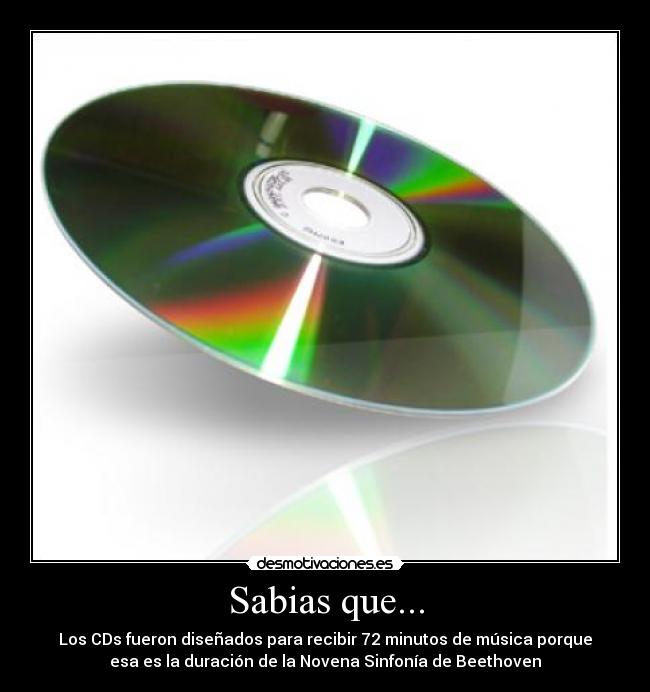 Sabias que... -