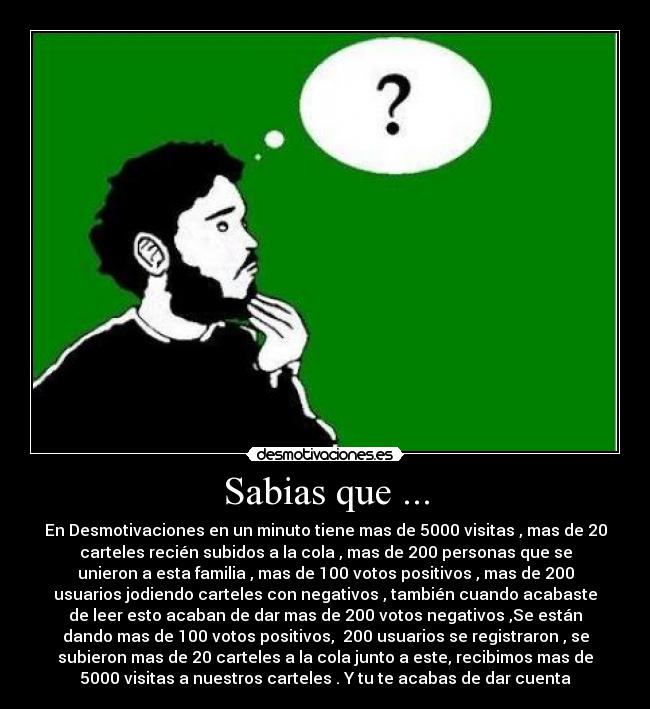 Sabias que ... -