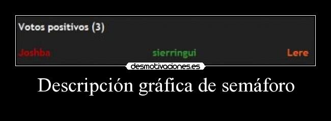 Descripción gráfica de semáforo -