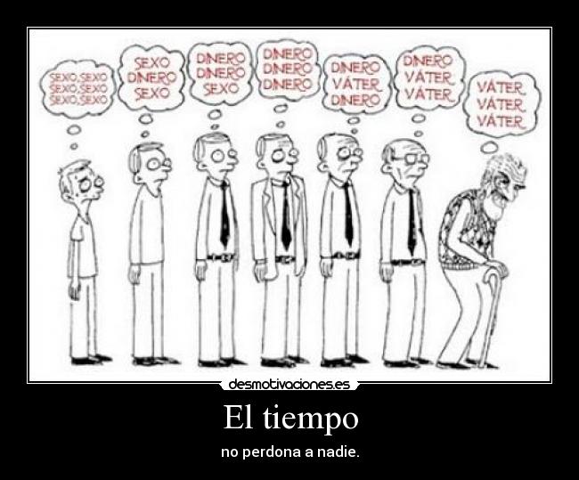 El tiempo -