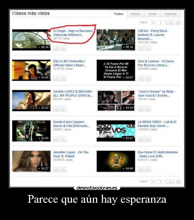 Parece que aún hay esperanza - 