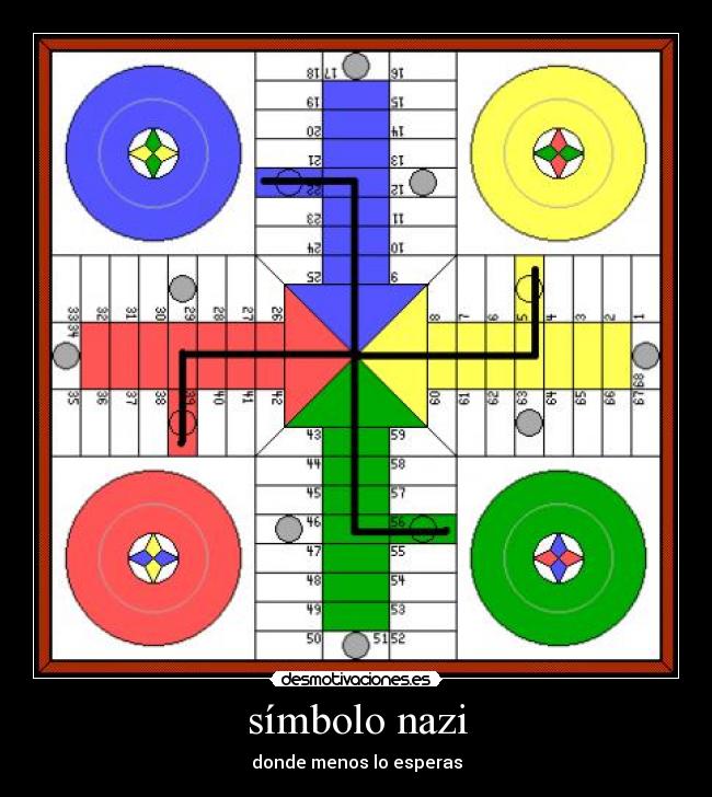 símbolo nazi - 