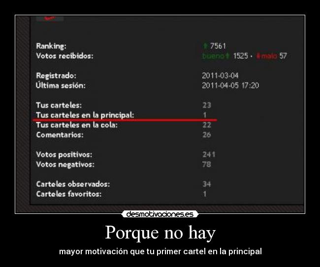 Porque no hay - mayor motivación que tu primer cartel en la principal