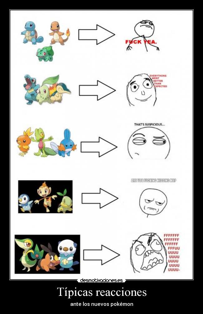 Típicas reacciones -