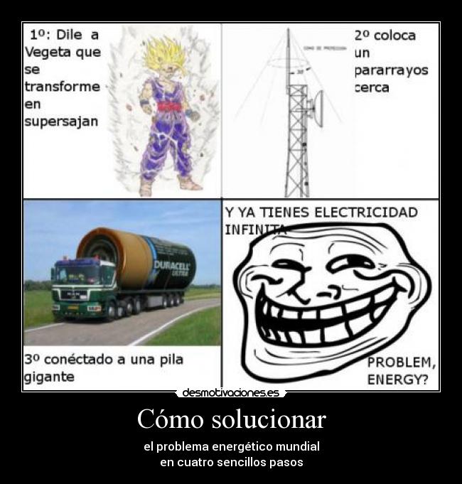 Cómo solucionar - el problema energético mundial
en cuatro sencillos pasos